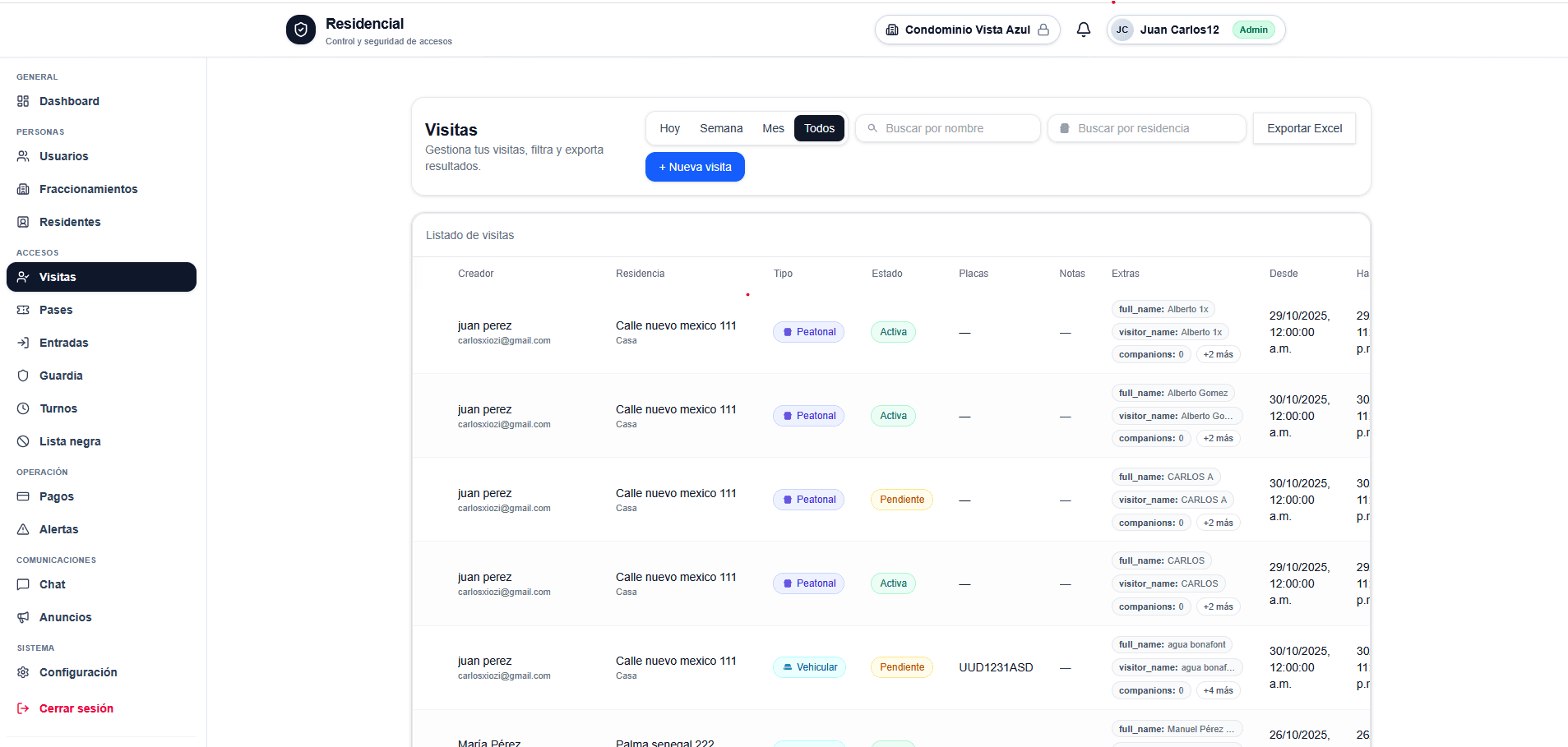 Visitas: gestión, filtros y exportación