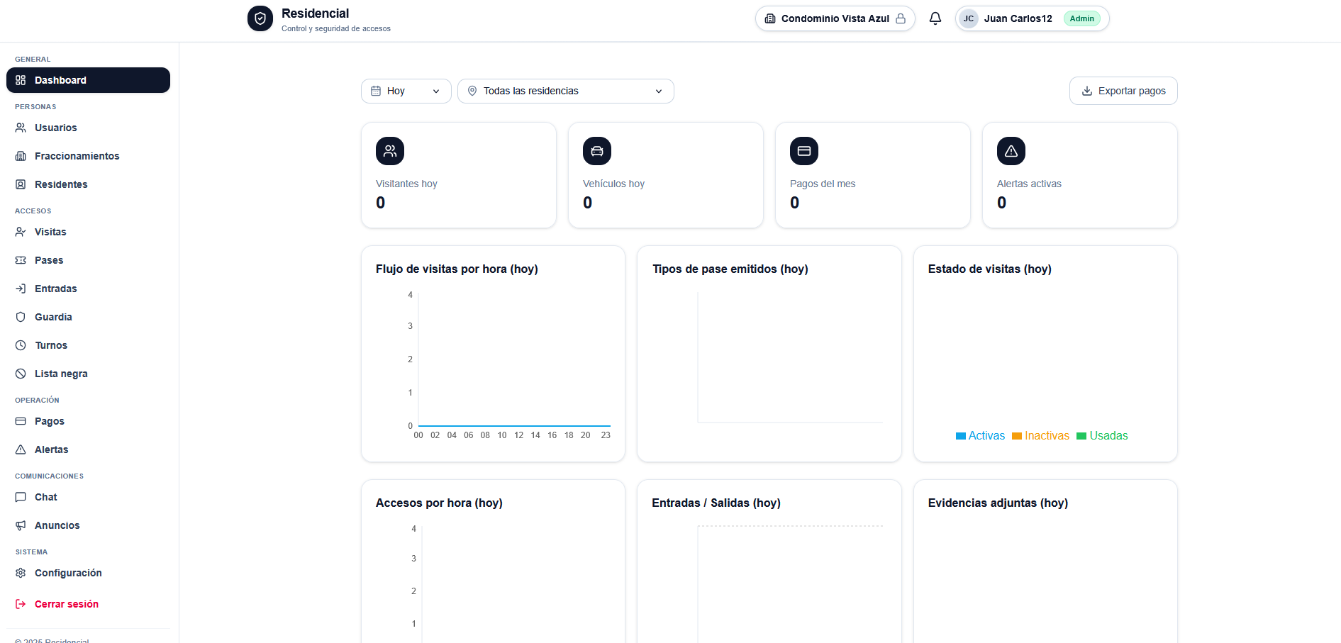 ResidenciaFacil · Captura del sistema
